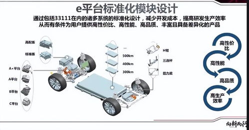 比亞迪發(fā)布7月份銷量數(shù)據(jù) 總賣出超16萬輛車,款款都是猛獸